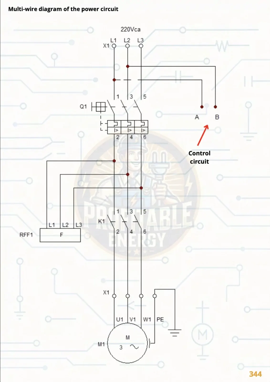Original guide reference page 4