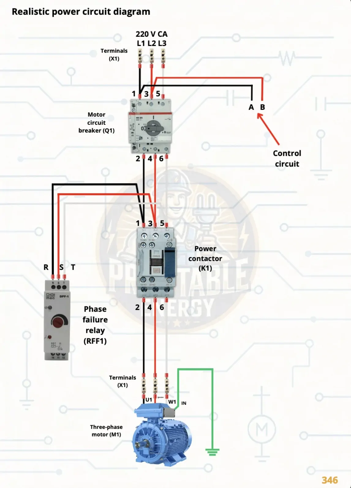 Original guide reference page 7